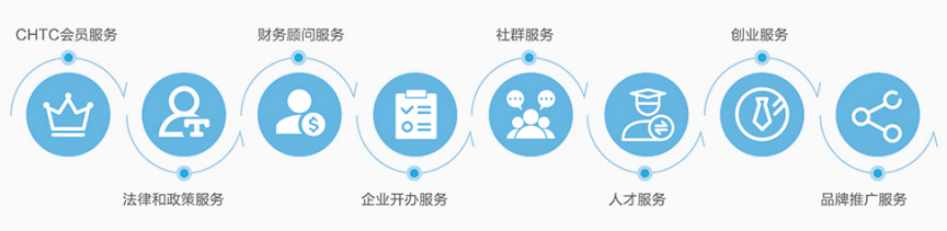 拼多多代运营合同