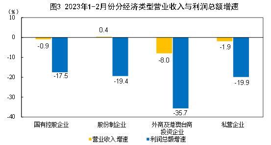 物流专线网查物流