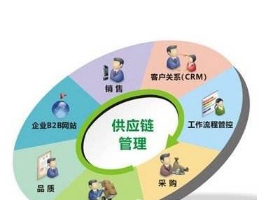 拼多多代运营公司可靠吗